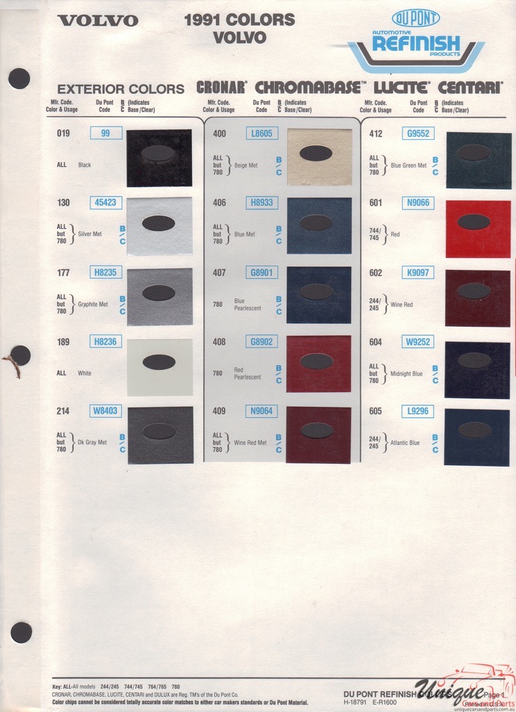1991 Volvo Paint Charts DuPont